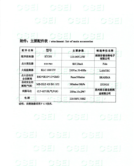 Type Testing Certificate for Liquid/Gas Fuel Burner