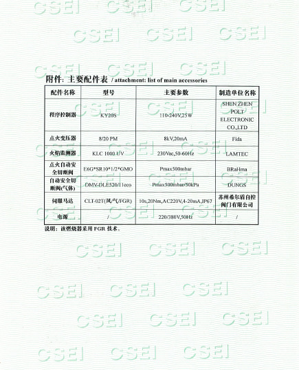 Type Testing Certificate for Liquid/Gas Fuel Burner