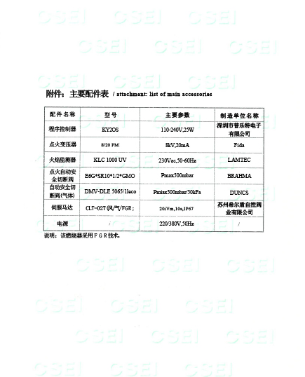 Type Testing Certificate for Liquid/Gas Fuel Burner