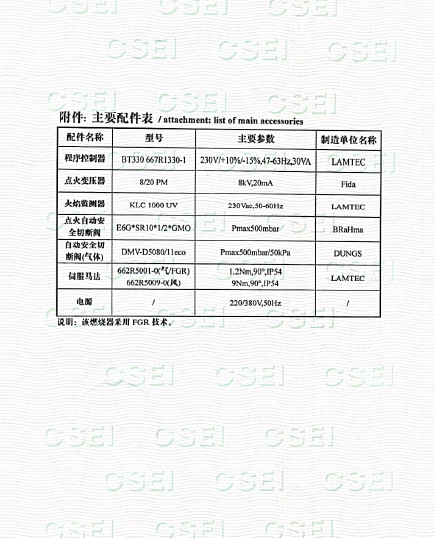 Type Testing Certificate for Liquid/Gas Fuel Burner