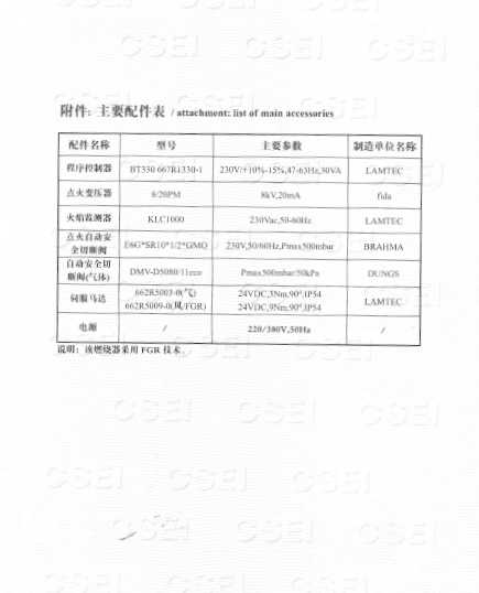 Type Testing Certificate for Liquid/Gas Fuel Burner