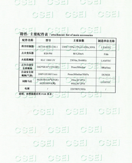 Type Testing Certificate for Liquid/Gas Fuel Burner