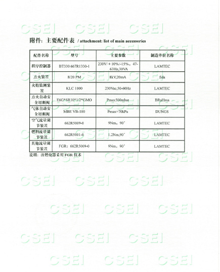 Type Testing Certificate for Liquid/Gas Fuel Burner